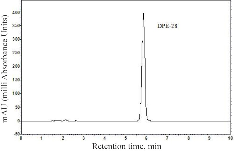 HPLC chromatogram of DPE-28.