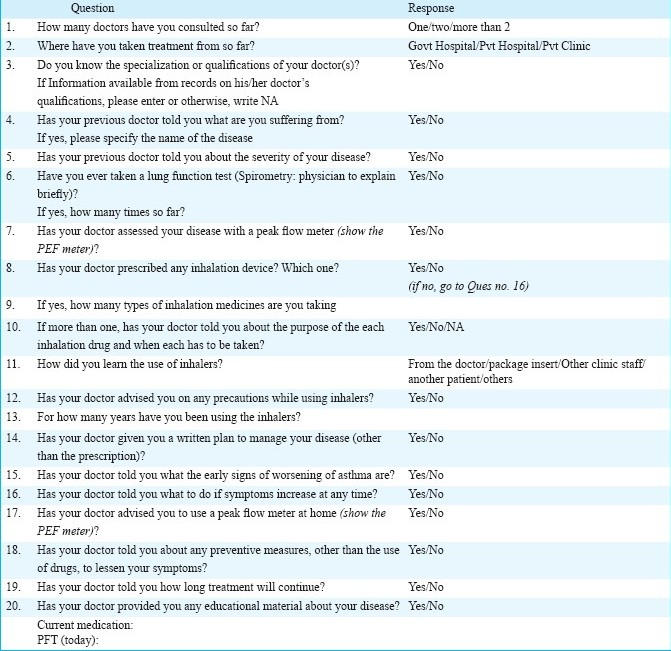 Quality of Treatment Questionnaire for Asthmatics