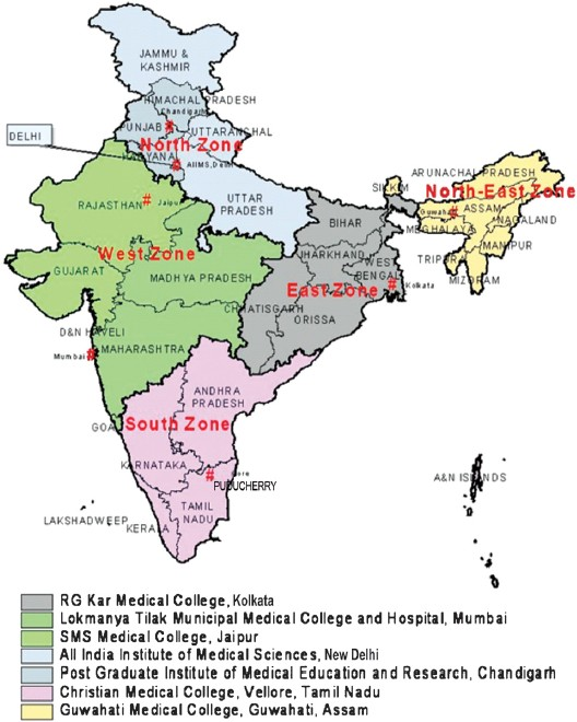 Various zones and nodal centres as per the structure of medical college involvement in RNTCP. RNTCP, Revised National Tuberculosis Control Programme.