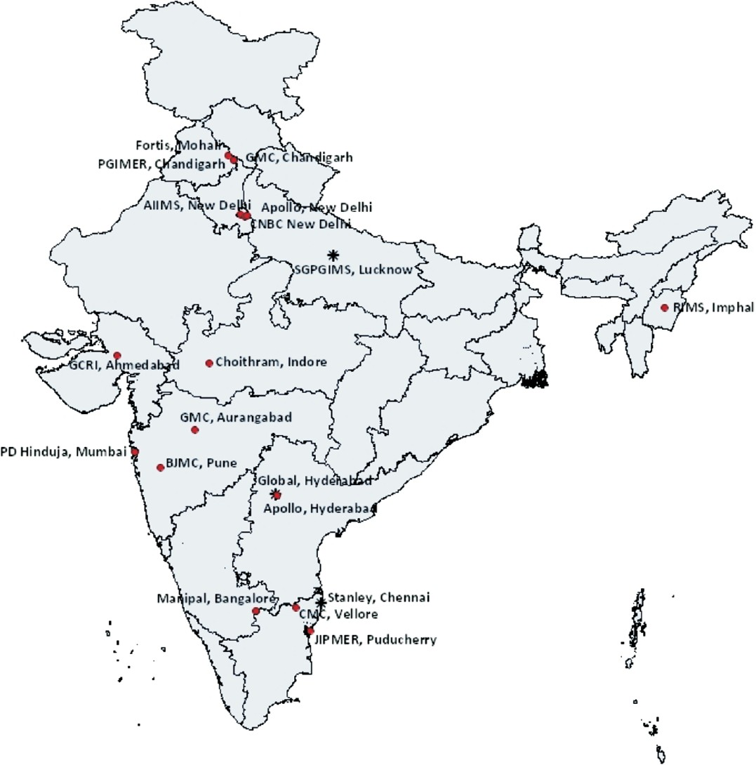 Places marked with red dots are INSAR members whose data one oncluded in teh study. Places marked *are INSAR members whose data are not included in the study.