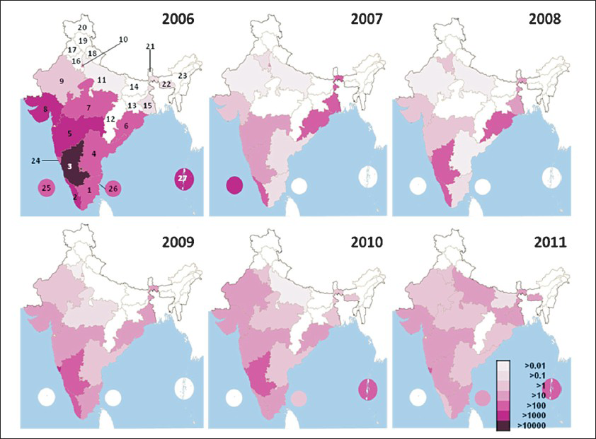 Fading intensity of chikungunya fever from India. The coloured boxes indicate the incidence of chikungunya fever in one million people. Numbering in the first map indicates corresponding States described in the text. Legends: Tamil Nadu (1), Kerala (2), Karnataka (3), Andhra Pradesh (4), Maharashtra (5), Orissa (6), Madhya Pradesh (7), Gujarat (8), Rajasthan (9), Delhi (10), Uttar Pradesh (11), Chhattisgarh (12), Jharkhand (13), Bihar (14), West Bengal (15), Haryana (16), Punjab (17), Uttarakhand (18), Himachal Pradesh (19), Jammu & Kashmir (20), Sikkim (21), Meghalaya (22), North Eastern States (23) such as Assam, Arunachal Pradesh, Manipur, Mizoram, Nagaland and Tripura, Goa (24), Lakshadweep (25), Puducherry (26) and Andaman & Nicobar Islands (27). Source: Ref. 6