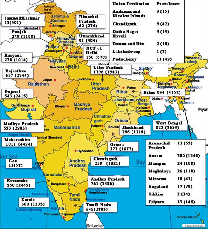 Observed (calculated at 0.9 per 1,00,000) and estimated (calculated at 4 per 1,00,000 population) prevalence of haemophilia A for states and UT of India. (Source: Authors’ calculation based on data from Ref. 15).