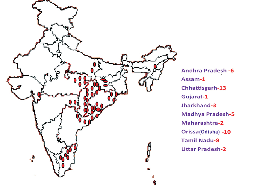 Yaws endemic States (10) and districts (51) in India. Source: Ref. 6
