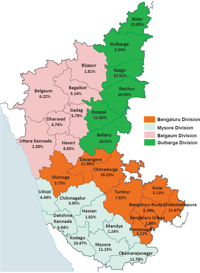 Map of Karnataka showing tribal population as percentage of total population in each of its 30 districts. Souce: Ref. 2.