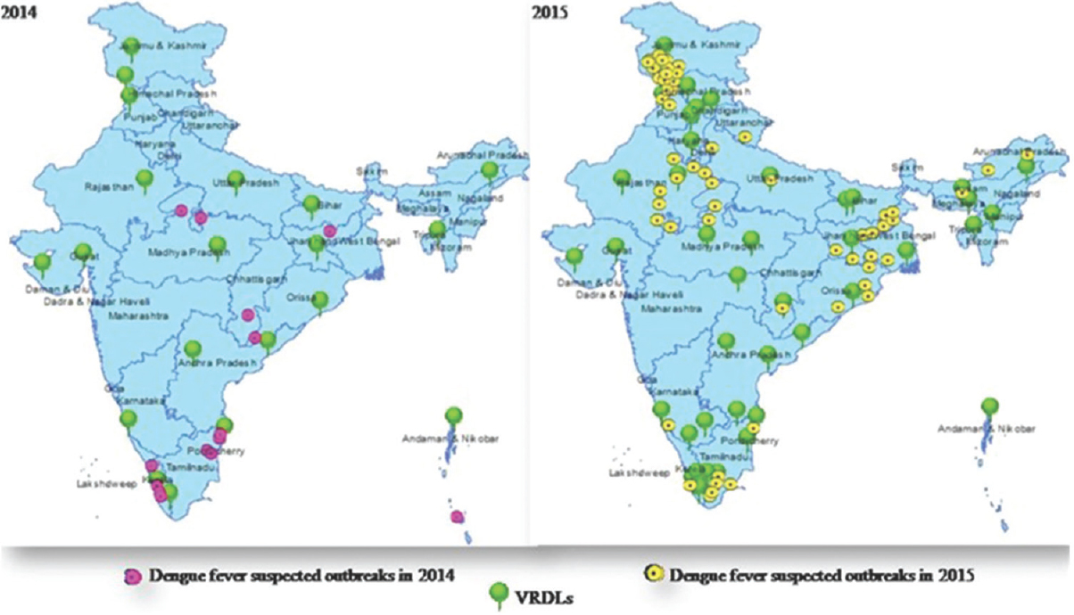 Distribution of dengue fever outbreaks diagnosed by VRDLs in 2014-2015. [Maps generated through ESRI ArcGIS Desktop: Release 9.2. software (Redlands, CA, USA)].