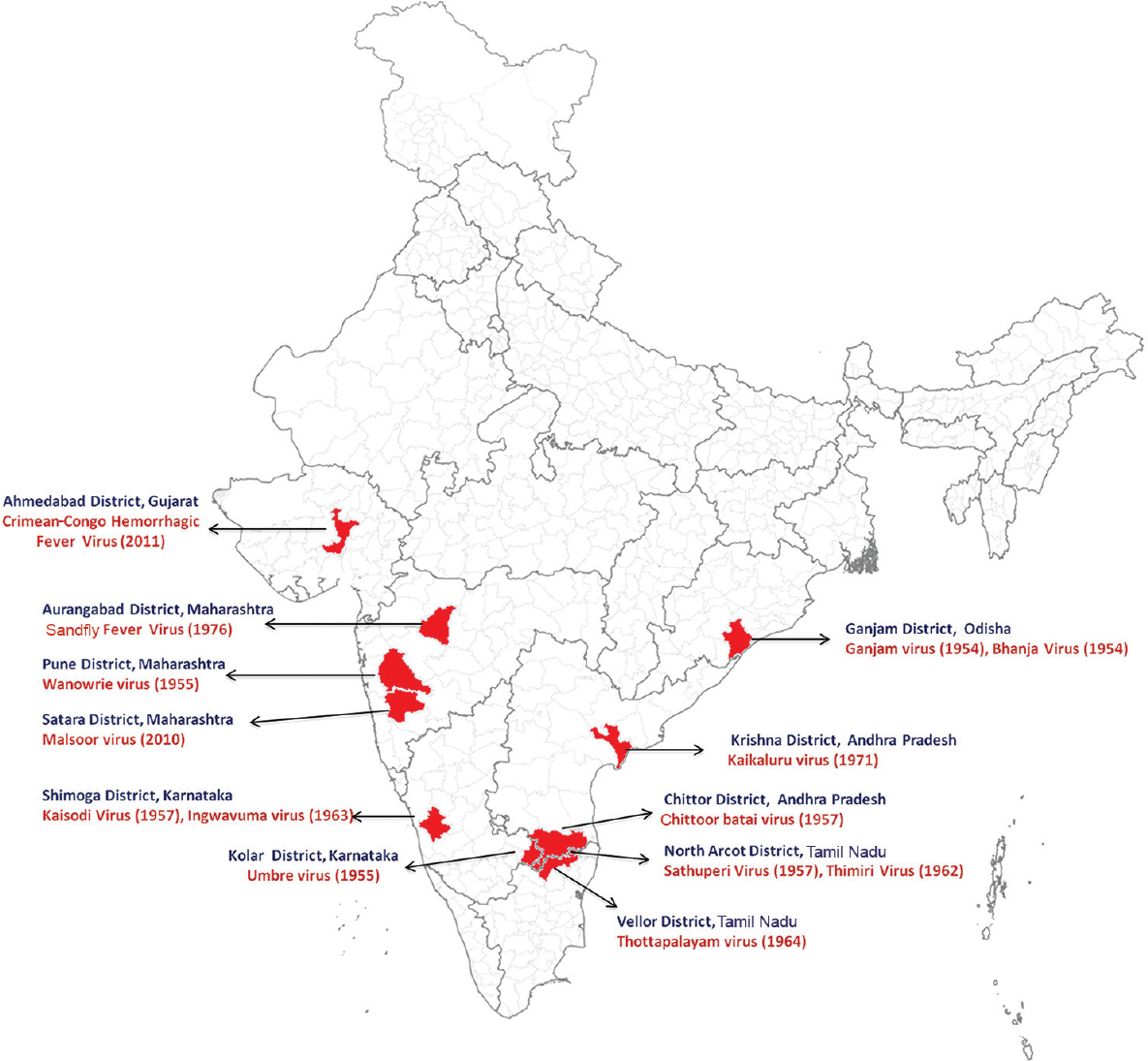 Places from where the Bunyaviruses were first isolated in India. Source: Refs 1, 2, 8, 20, 25, 28, 34, 39, 44, 46, 49, 61–63.