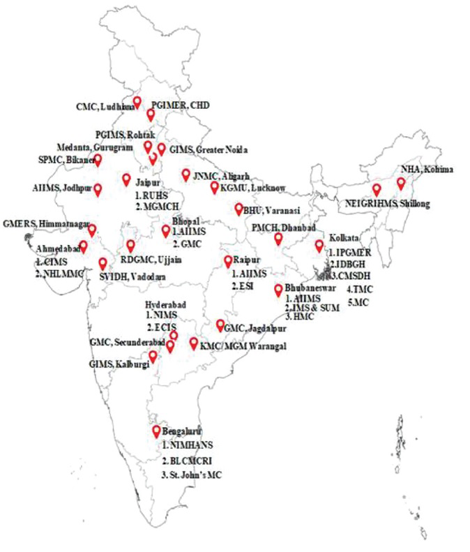 Spot map of India indicating the hospitals participating in the National Clinical Registry for COVID-19. Institutes Participating in the National Clinical Registry for COVID-19: (i) North: Postgraduate Institute of Medical Education & Research, Chandigarh; Medanta Institute of Education and Research, Gurugram; Christian Medical College, Ludhiana; Pandit Bhagwat Dayal Sharma Post Graduate Institute of Medical Sciences, Rohtak. (ii)West: All India Institute of Medical Sciences, Jodhpur; Rajasthan University of Medical Sciences, Mahatma Gandhi Medical College and Hospital, Jaipur; Sardar Patel Medical College, Bikaner; Smt. NHL Muncipal Medical College, CIMS Hospital, Ahmedabad; Sumandeep Vidyapeeth and Institution, Deemed to be University & Dhiraj Hospital, Vadodara; GMERS Medical College and Hospital, Himmatnagar. (iii) East: All India Institute of Medical Sciences, IMS & SUM hospital, Hitech Medical college, Bhubaneswar; Patliputra Medical College & Hospital, Dhanbad; Government Medical college, Jagdalpur; Institute of Post-Graduate Medical Education and Research, The Medical College, Infectious Diseases & Beliaghata General Hospital, College of Medicine and Sagore Dutta Hospital, Kamarhati, Tata Medical Centre, Kolkata; All India Institute of Medical Sciences, ESI hospital, Raipur. (iv) Central: Aligarh Muslim University, Aligarh; All India Institute of Medical Sciences, Gandhi Medical College, Bhopal; King George's Medical University, Lucknow; Government Institute of Medical Sciences, Greater Noida; R.D. Gardi Medical College, Ujjain; J.N. Medical College, Banaras Hindu University, Varanasi. (v) North-East: North-Eastern Indira Gandhi Regional Institute of Health and Medical Sciences, Shillong; Naga Hospital Authority, Kohima, Nagaland. (vi) South: National Institute of Mental Health and Neuro-sciences, Bowring and Lady Curzon Medical college and Research Institute, St. John's Medical College Hospital, Bengaluru; Nizam's Institute of Medical Sciences, ESIC Medical College, Hyderabad; Gulbarga Institute of Medical Sciences, Kalburgi; Gandhi Medical College, Secunderabad; Kakatiya Medical College/MGM Hospital, Warangal.