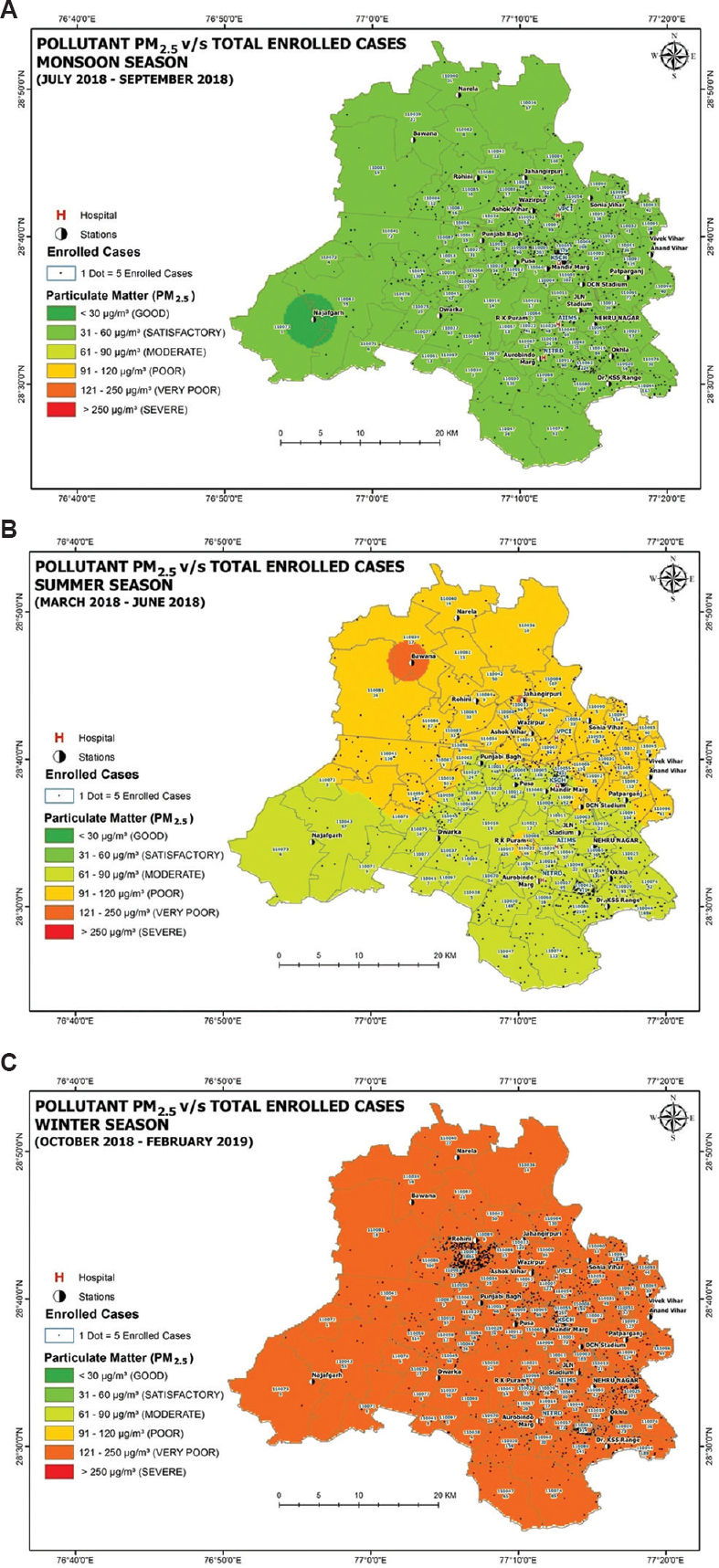 Spatio-temporal relationship between the seasonal variation of PM2.5 concentrations obtained from 22 Continuous Ambient Air Quality Monitoring Station of Delhi versus enrolled cases in three seasons from March 2018-February 2019: (A) Monsoon, (B) Summer, and (C) Winter.