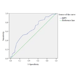 Article figure