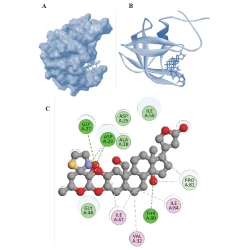 Article figure