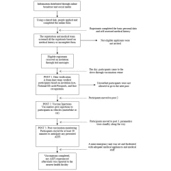 Article figure